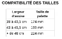 Compatibilité des tailles