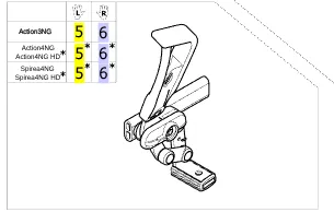 Frein à pousser Action 3 / 4 avec Extension - SP1639527