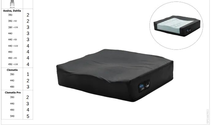 Matrx Contour Visco